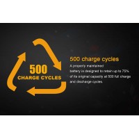 BATTERYGOD Full Capacity Proper 2100 MAh Battery For Samsung Galaxy Grand / I9082 / 9082 / I9080 / 9080 / 9060 / I9060 / EB535163LU